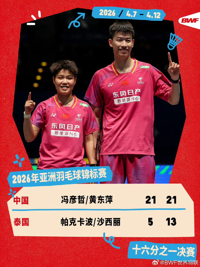 开云体育网站-凤凰组合亚锦赛直落两局胜泰国晋级16强|沙西丽·德拉达那猜|亚洲羽毛球锦标赛|羽毛球亚锦赛|世界羽联|冯彦哲_新浪体育_新浪新闻